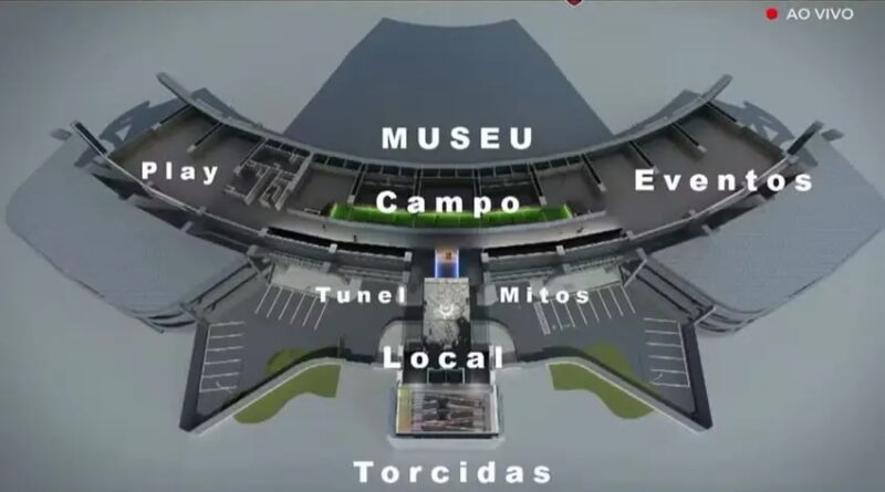Maracanã Vai Virar Parque Temático? Detalhes Vazados Revelam Plano CHOCANTE!