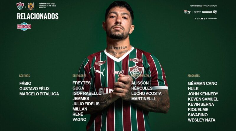 Flu Reencontra Torcida no Maracanã em Amistoso Preparatório