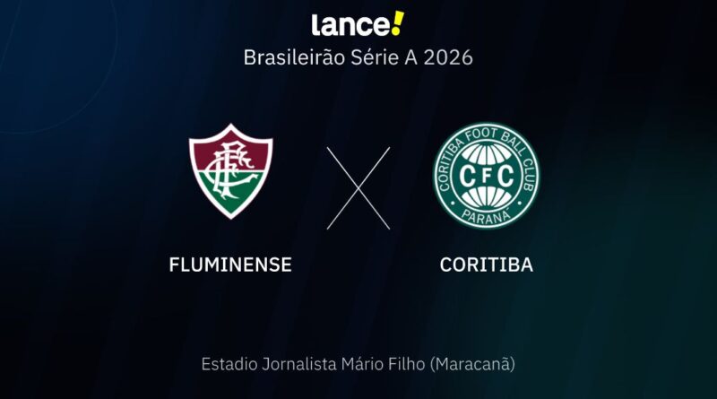 Fluminense x Coritiba: Mudanças e Desfalques no Tricolor
